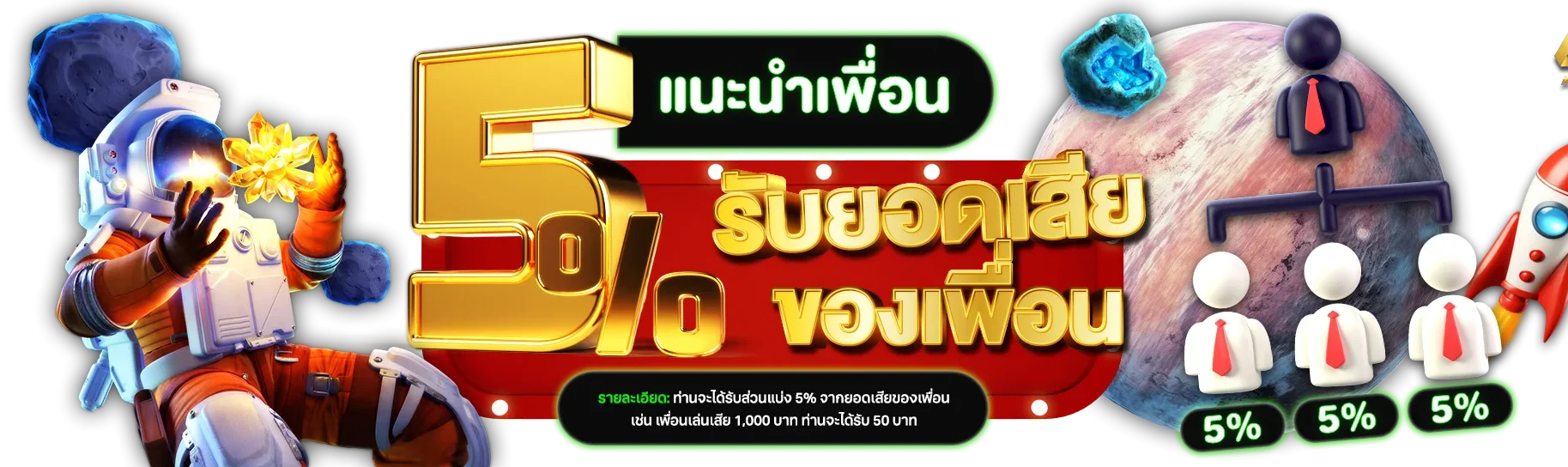 playgame168 แนะนำเพื่อน